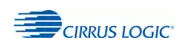 Picture for category Cirrus Logic Inc.